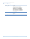 Configuration Manual - (page 19)