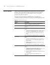 Reference manual - (page 42)