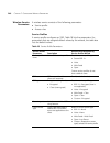 Reference manual - (page 246)