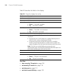 Command Reference Manual - (page 116)