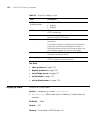 Command Reference Manual - (page 150)
