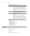 Command Reference Manual - (page 152)