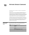 Command Reference Manual - (page 277)