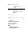 Command Reference Manual - (page 292)