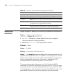 Command Reference Manual - (page 322)
