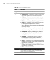 Command Reference Manual - (page 476)