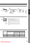 Operating instructions manual - (page 65)