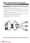 Operating instructions manual - (page 132)