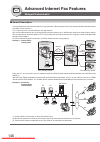 Operating instructions manual - (page 146)