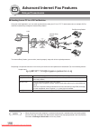 Operating instructions manual - (page 156)