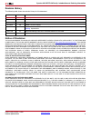 Datasheet - (page 6)