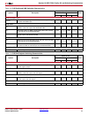 Datasheet - (page 39)