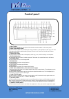 Operator's Manual For Basic Function - (page 3)