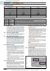 Installation & Servicing Instructions Manual - (page 43)
