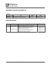 Product Specification And User Manual - (page 2)