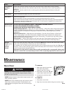Use & Care Manual - (page 7)