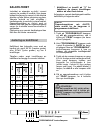 User Instructions - (page 86)