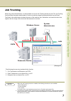 Security Manual - (page 7)
