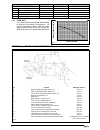 Installation & Servicing Instructions Manual - (page 6)