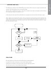 Installation And Maintenance Manual - (page 27)