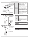 Installation, Operation & Maintenance Manual - (page 24)