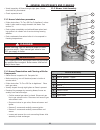 Installation, Operation And Maintanance Manual - (page 36)