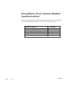 User manual - (page 198)