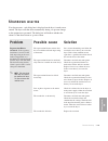 User manual - (page 295)