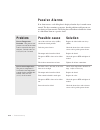User manual - (page 300)