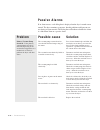 User manual - (page 308)