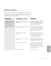 User manual - (page 309)