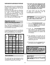 User Instructions - (page 83)