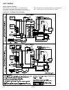Installation and service manual - (page 18)