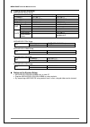 Technical Manual - (page 68)