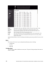 Installation And User Manual - (page 88)