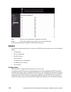 Installation And User Manual - (page 156)