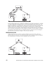 Installation And User Manual - (page 298)