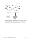 Installation And User Manual - (page 301)