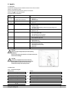 Installation, Service And User Instructions Manual - (page 40)