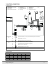 Installation, Service And User Instructions Manual - (page 45)