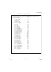 Service Manual - (page 495)