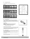 Installation, Service And User Instructions Manual - (page 27)
