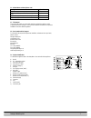 Installation, Service And User Instructions Manual - (page 5)