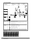 Installation, Service And User Instructions Manual - (page 42)