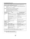 Installation, operation and maintenance manual - (page 33)