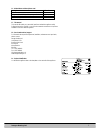 Installation, Service And User Instructions Manual - (page 5)