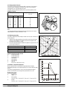 Installation, Service And User Instructions Manual - (page 32)