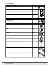 Installation, Service And User Instructions Manual - (page 15)