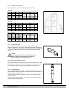 Installation, Service And User Instructions Manual - (page 26)