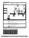 Installation, Service And User Instructions Manual - (page 46)